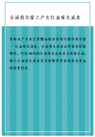 肾脏病之营养关照：肾脏职能（9）