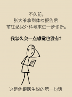 关于长在“腰子”上的癌