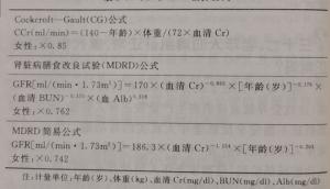 您的肾脏健全吗？？？？？？（七）